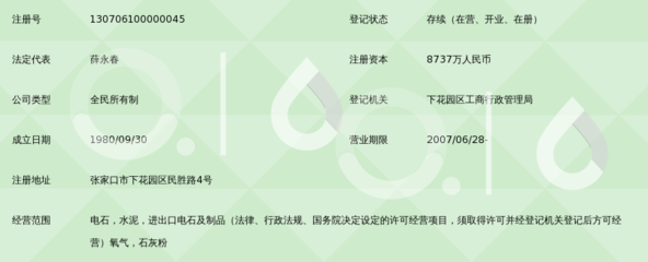 張家口市下花園電石廠概述及全國(guó)電石行業(yè)背景